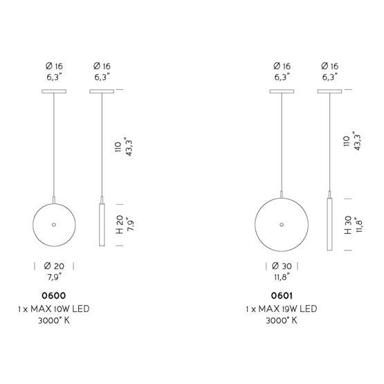 product specifications