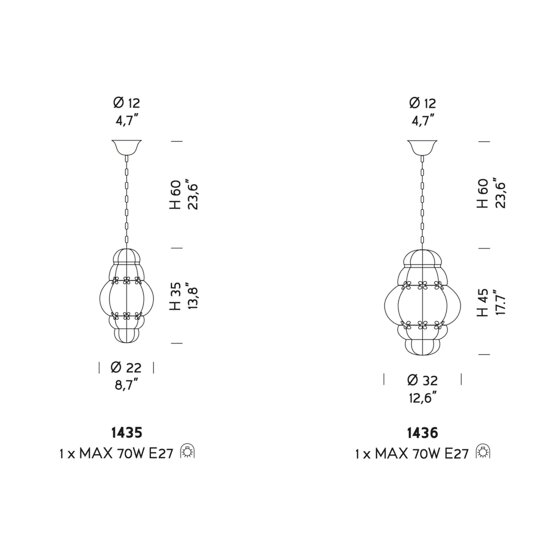 product specifications